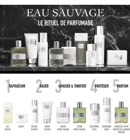 EAU SAUVAGE BAUME APRES RASAGE 100 ML